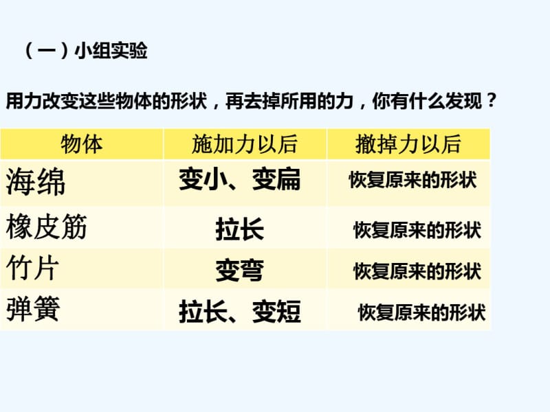 四年级科学《物体的形状改变以后》.pdf_第3页