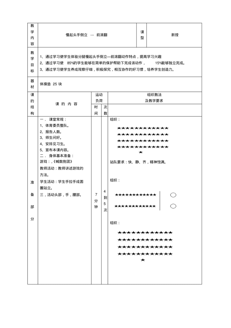 分腿慢起头手倒立—前滚翻教学设计.pdf_第2页