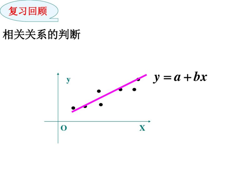 北师大版高中数学选修2-3第三章3.1-回归分析课件(共29张).pdf_第3页