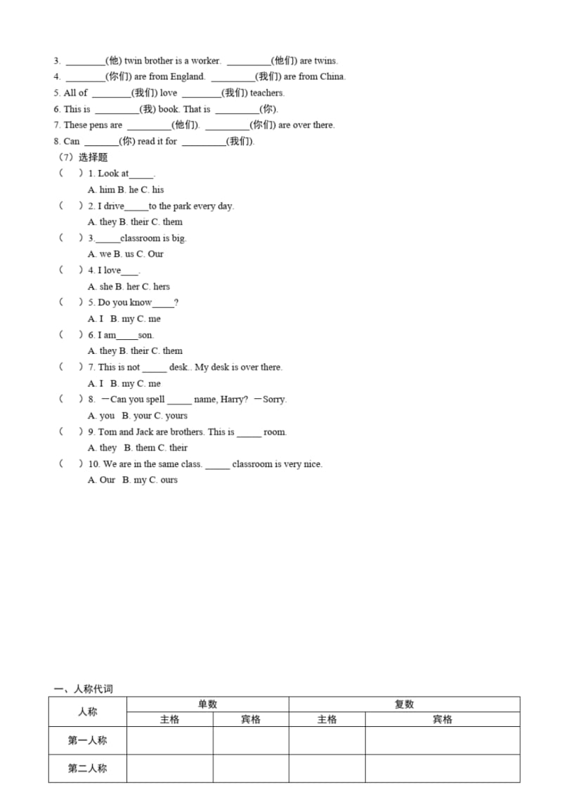 初中英语语法专项代词练习及答案.pdf_第2页