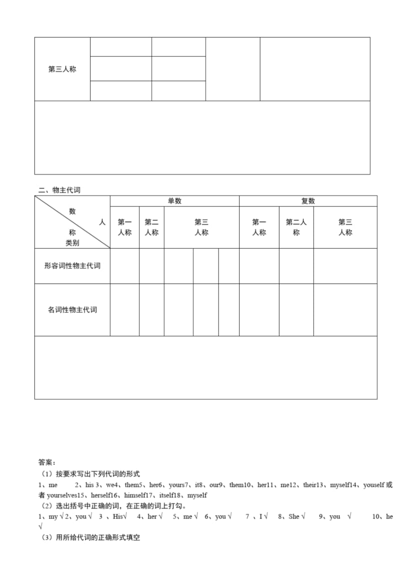 初中英语语法专项代词练习及答案.pdf_第3页