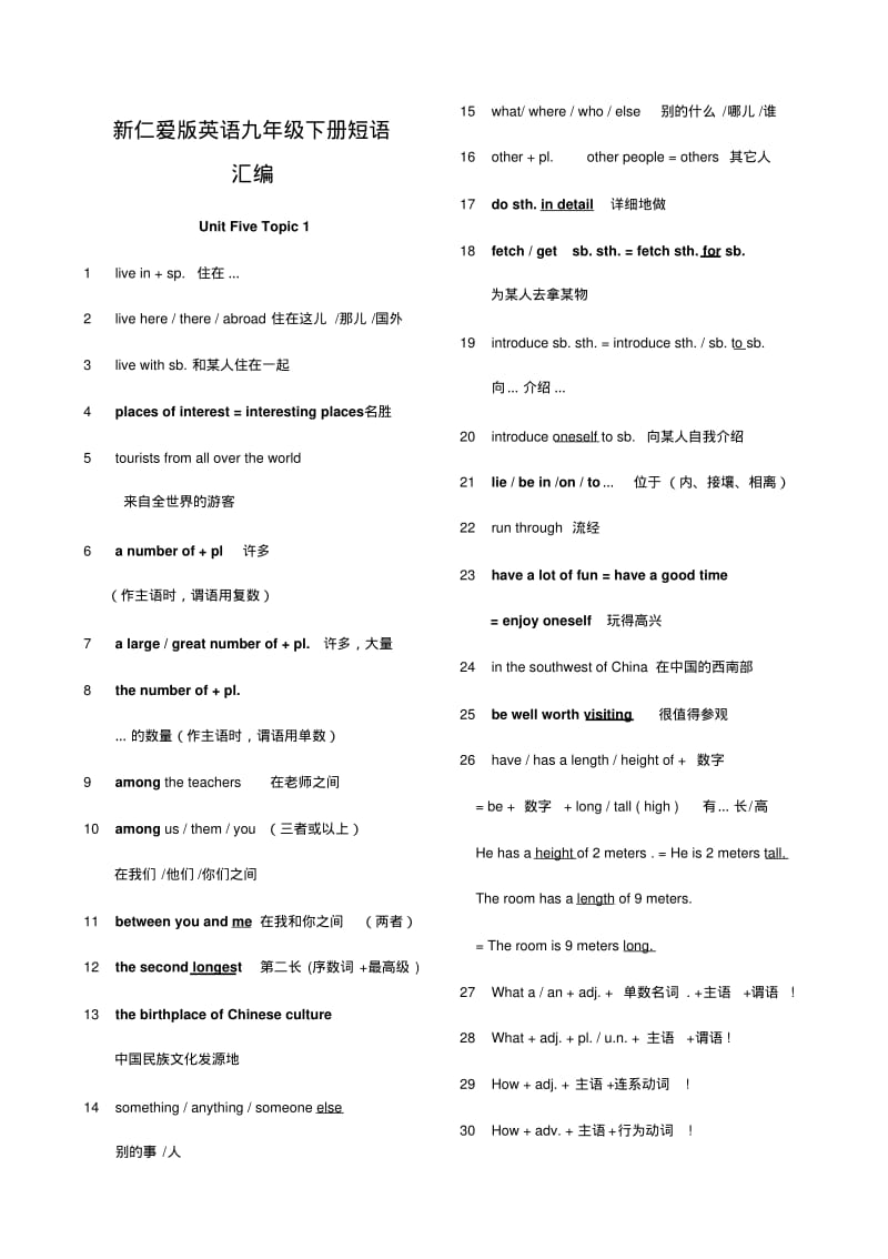 仁爱版英语九年级下册短语汇编.pdf_第1页