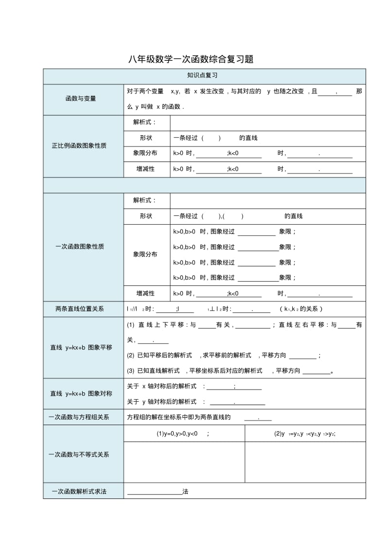 八年级数学一次函数综合复习提高题及答案.pdf_第1页