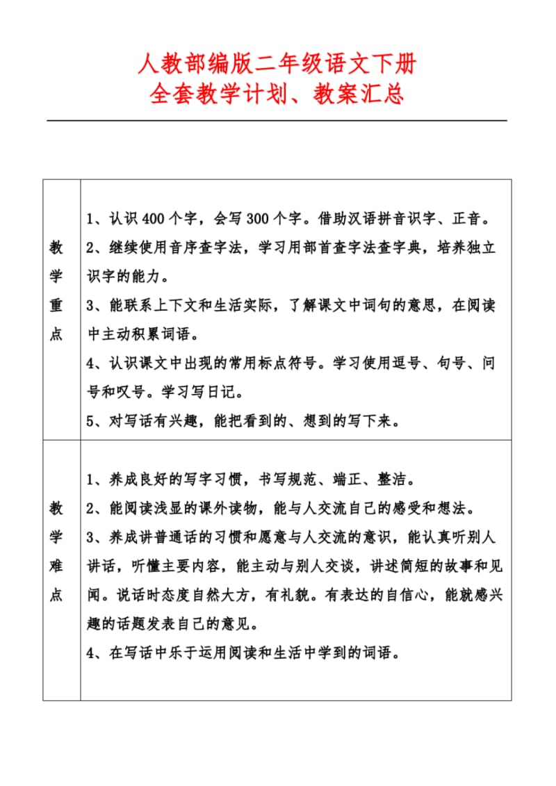 人教部编版小学二年级语文下册全套教学计划、教案汇总.pdf_第3页