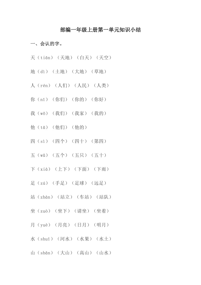 （暑假预习也可用）部编版一上语文第一单元知识小结2.docx_第1页