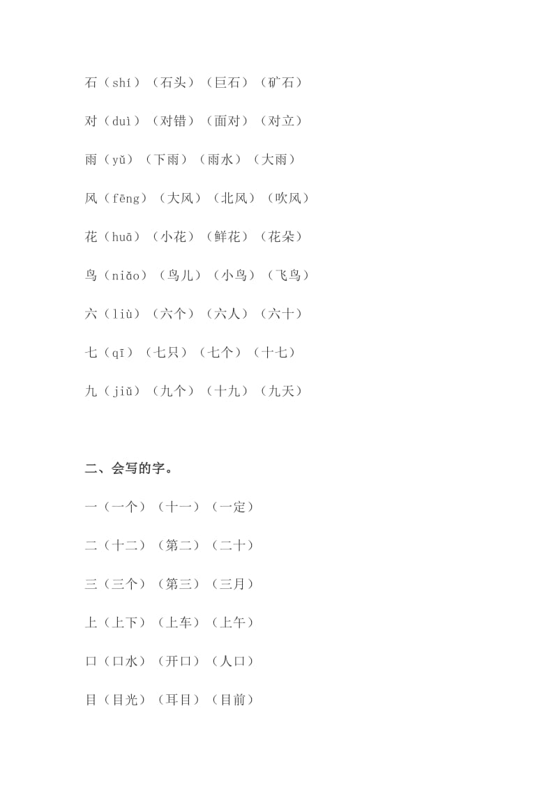 （暑假预习也可用）部编版一上语文第一单元知识小结2.docx_第2页