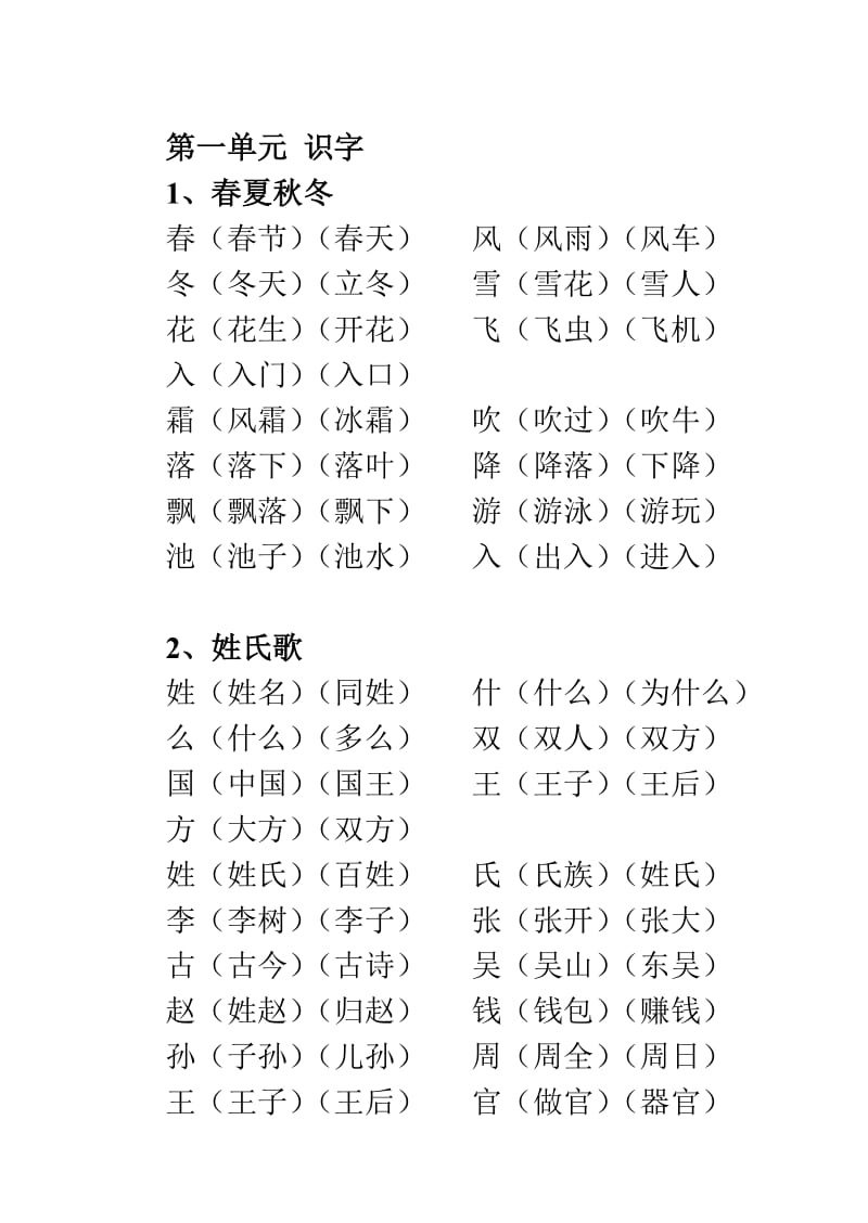 人教版一年级语文下册生字表识字表组词.doc_第1页