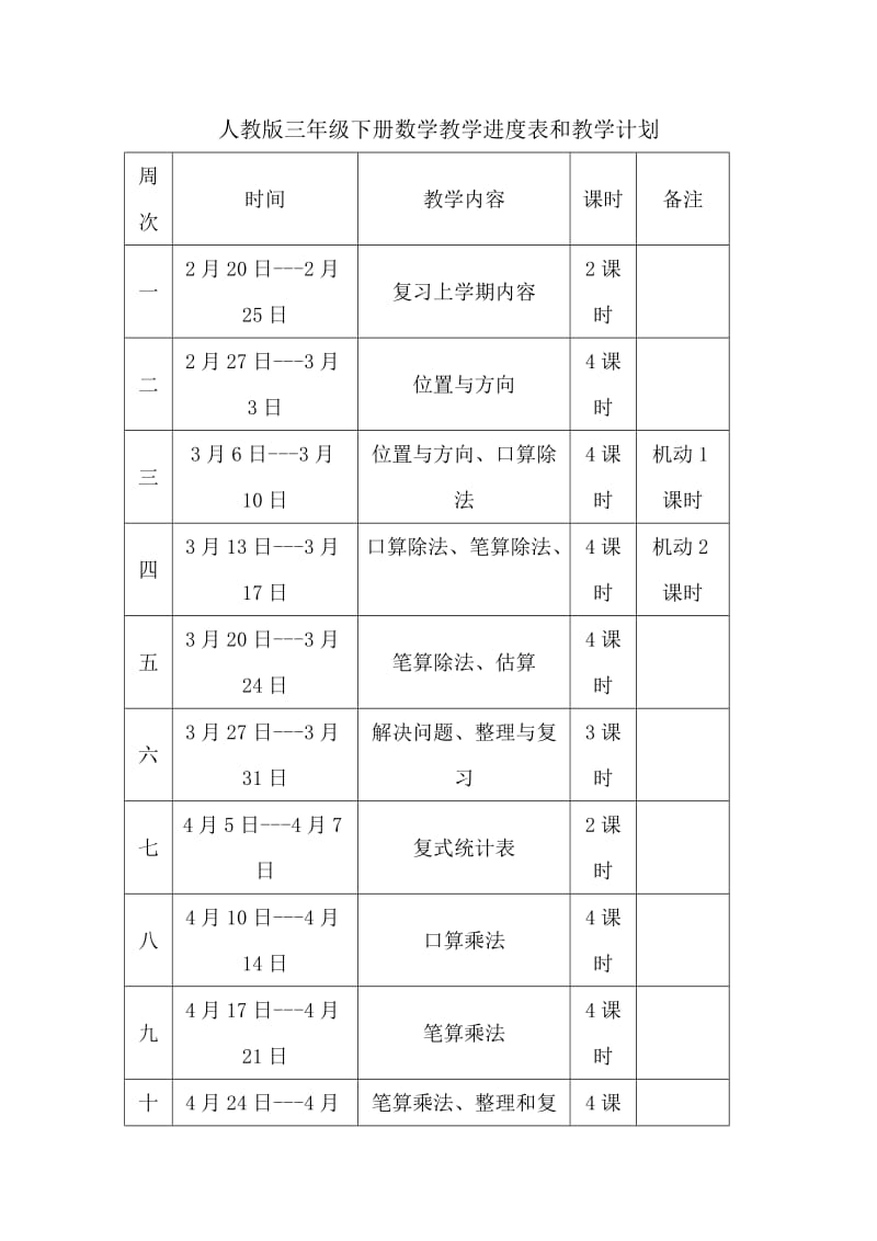 人教版三年级下册数学教学进度表及教学计划.doc_第1页