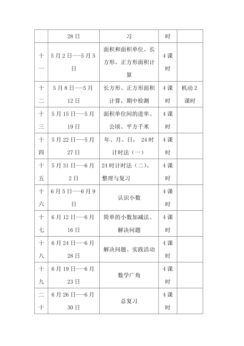 人教版三年级下册数学教学进度表及教学计划.doc_第2页