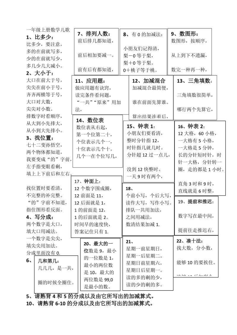 人教版一年级上下册数学儿歌.doc_第1页