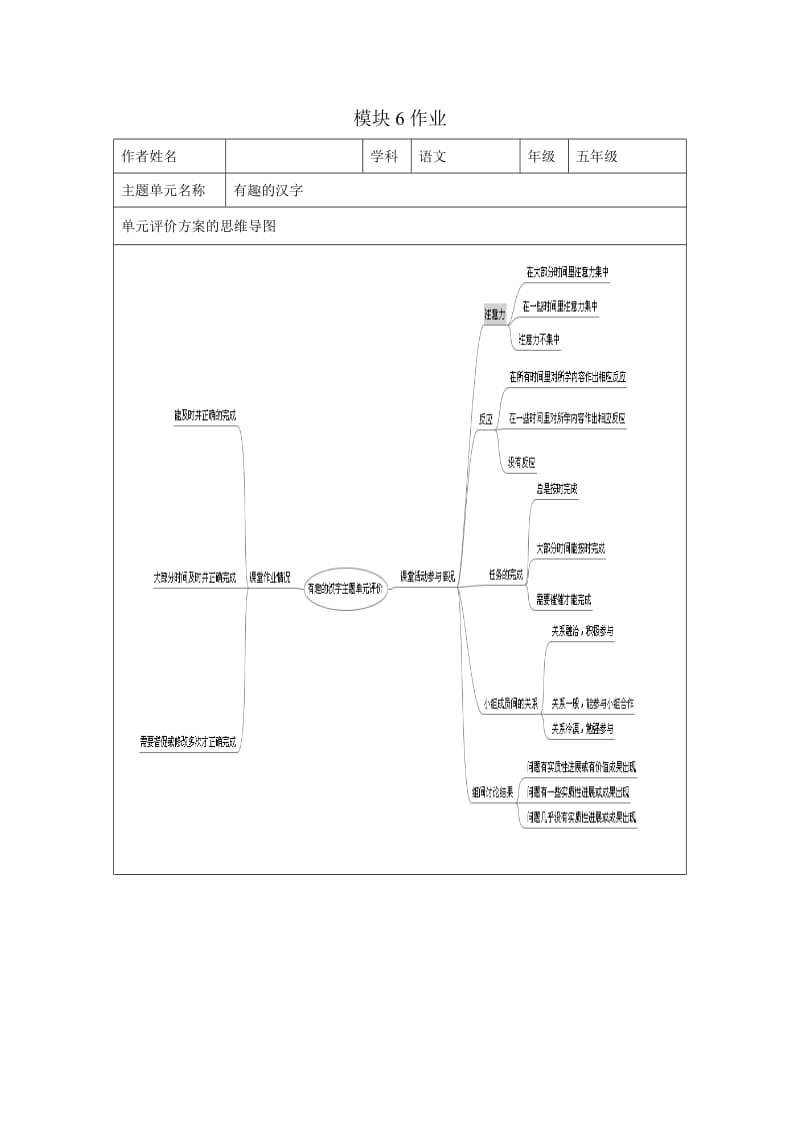 五年级语文有趣的汉字评价方案及思维导图.doc_第1页