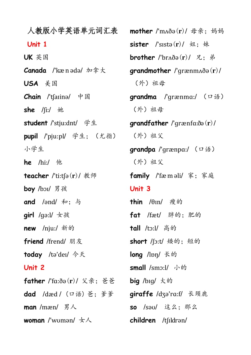 人教版 英语三年级下册 单元词汇表.doc_第1页