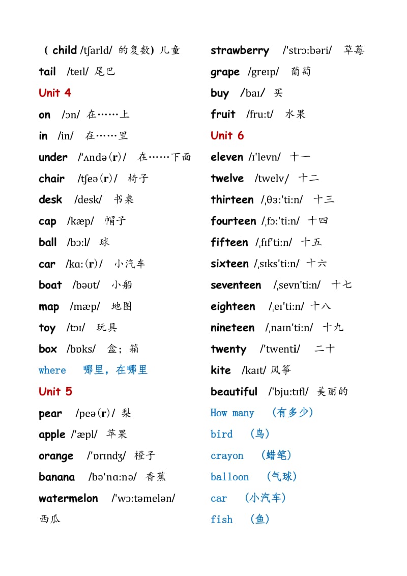 人教版 英语三年级下册 单元词汇表.doc_第2页