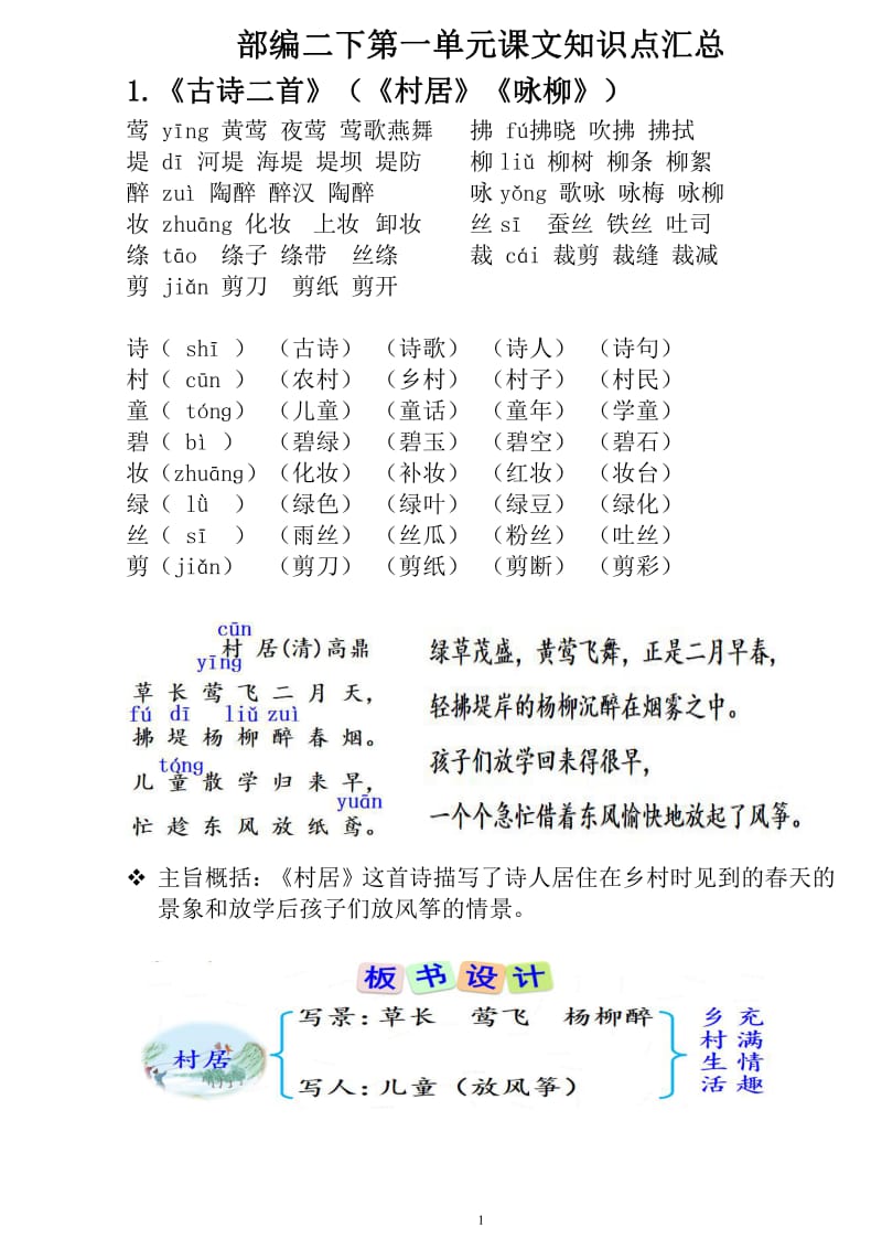 部编版二下语文第一单元知识点汇总.pdf_第1页