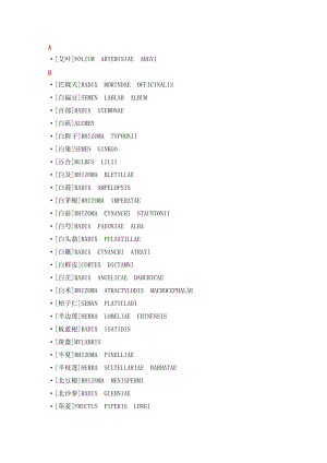 中药拉丁名整理大全.doc