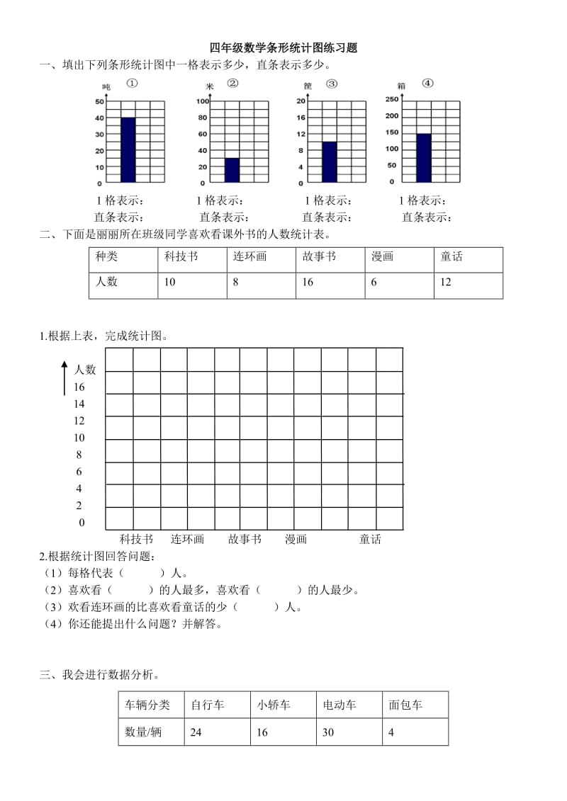 四年级数学第7单元条形统计图练习题.doc_第1页