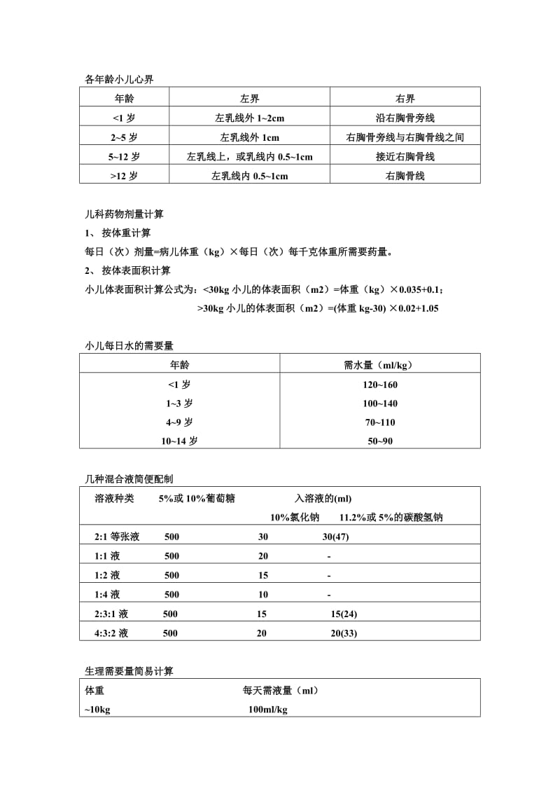 儿科临床常用正常值.doc_第2页