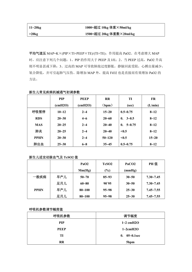 儿科临床常用正常值.doc_第3页