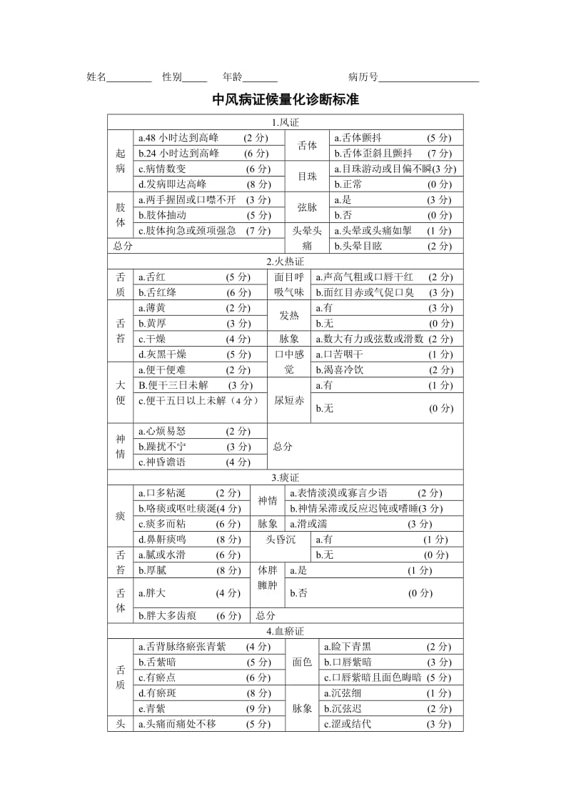 中医症候量表.doc_第1页