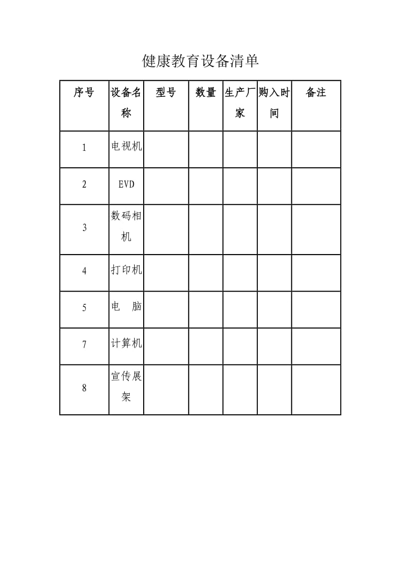 健康教育设备清单表.doc_第1页