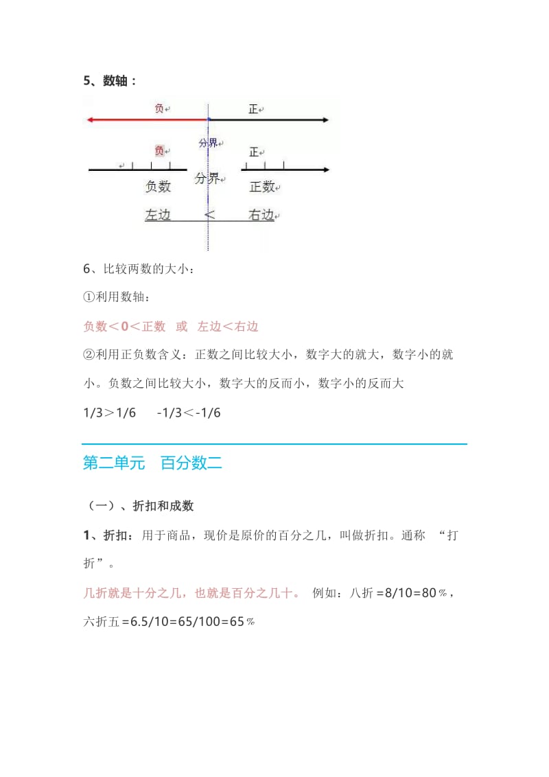 人教版数学六年级下册知识点整理.doc_第2页