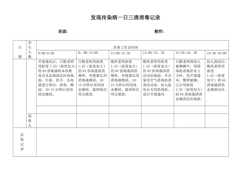 传染病消毒记录表格.doc_第1页