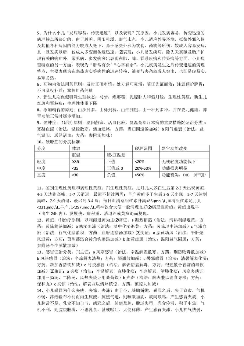 中医儿科考试重点整理.doc_第3页