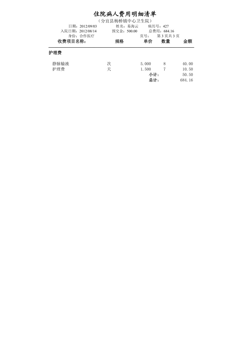 住院病人费用明细清单.doc_第2页