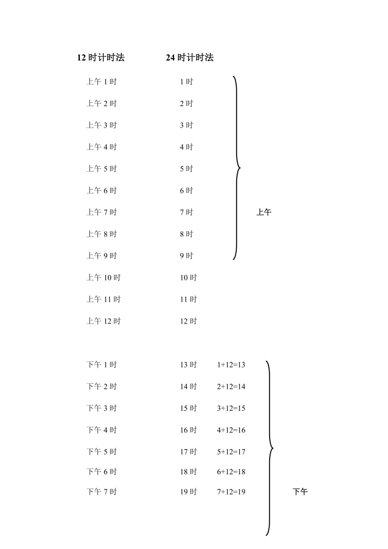 几时几时半 一年级数学.doc_第1页