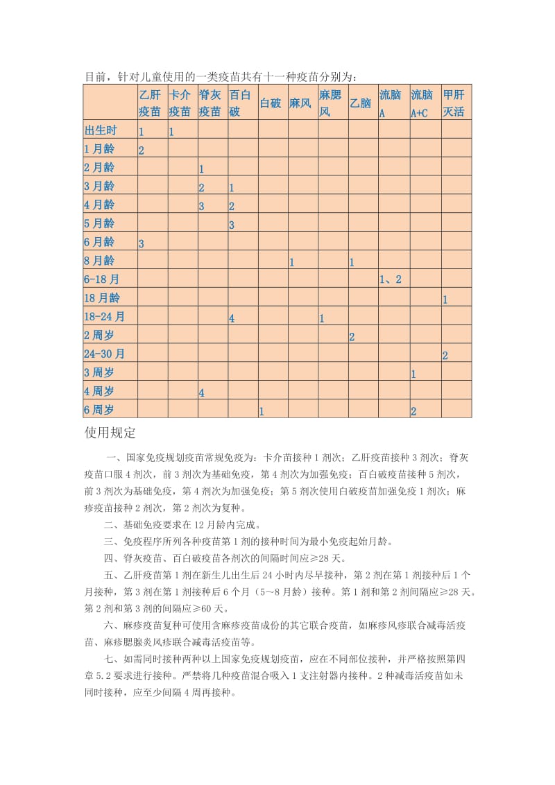 关于第一类疫苗与第二类疫苗.doc_第1页