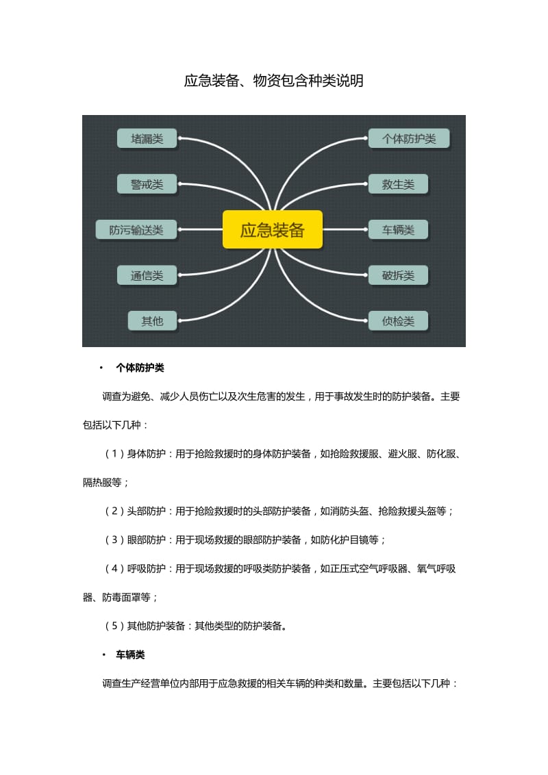 应急装备和应急物资的种类有哪些及分类说明.doc_第1页