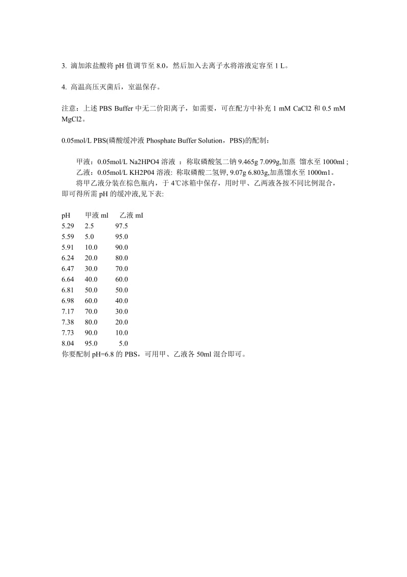 磷酸盐缓冲液配制方法.doc_第3页