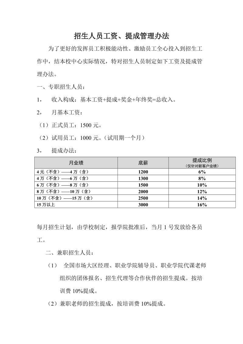 招生人员工资、提成办法(美佳).doc_第1页