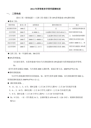 教育学管师薪酬制度.doc