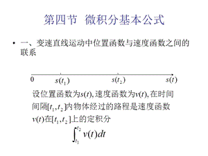 微积分_旋转体体积.ppt