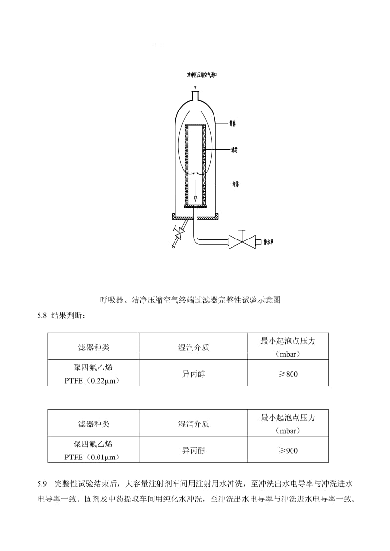 新版GMP 呼吸器完整性检测操作规程.doc_第2页