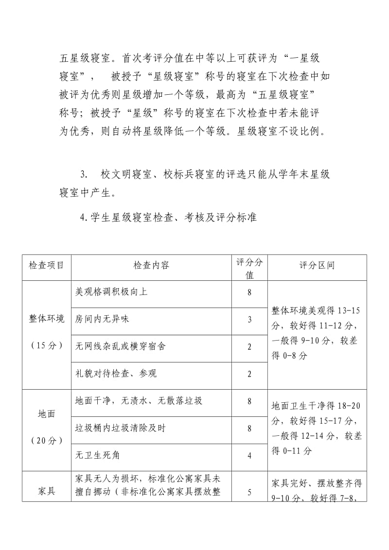 文明寝室评选办法.doc_第2页