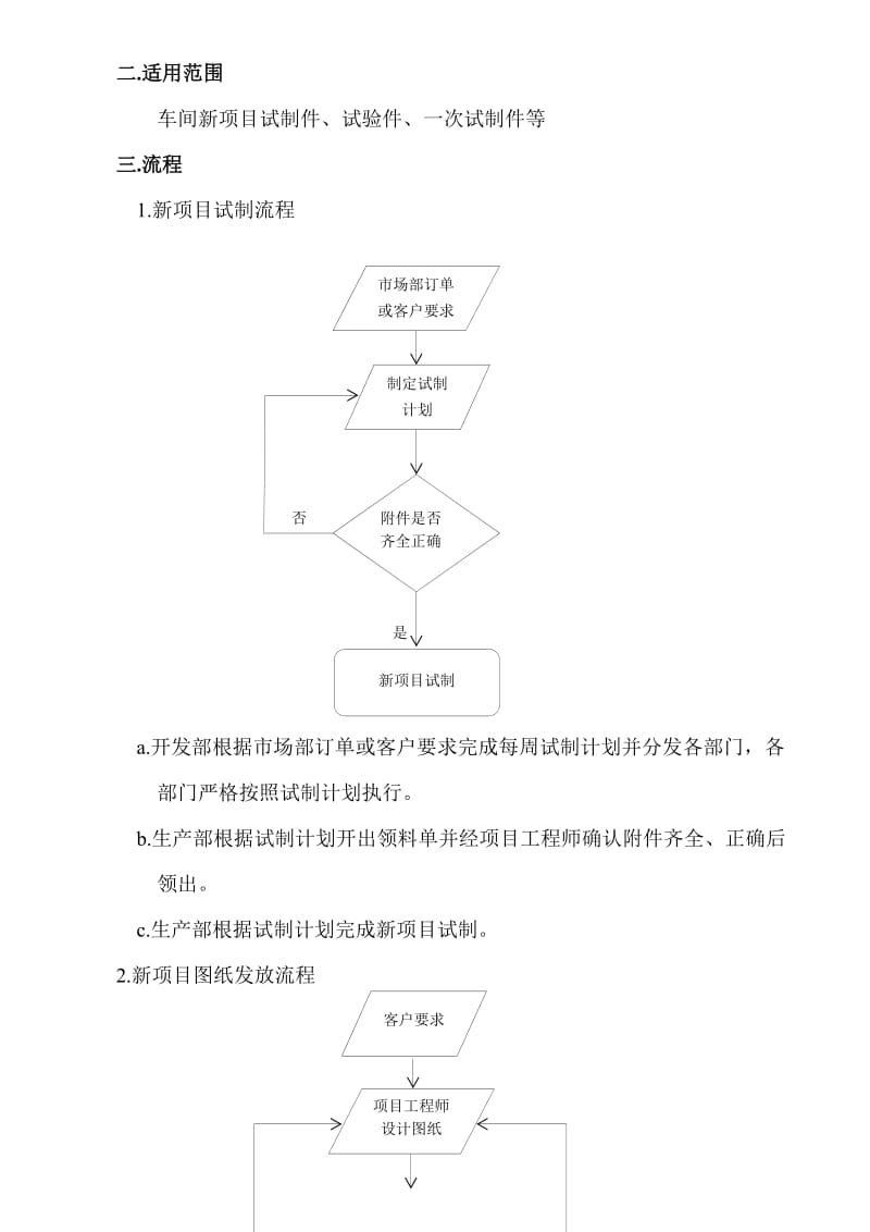 新项目试制及图纸发放规范.doc_第2页