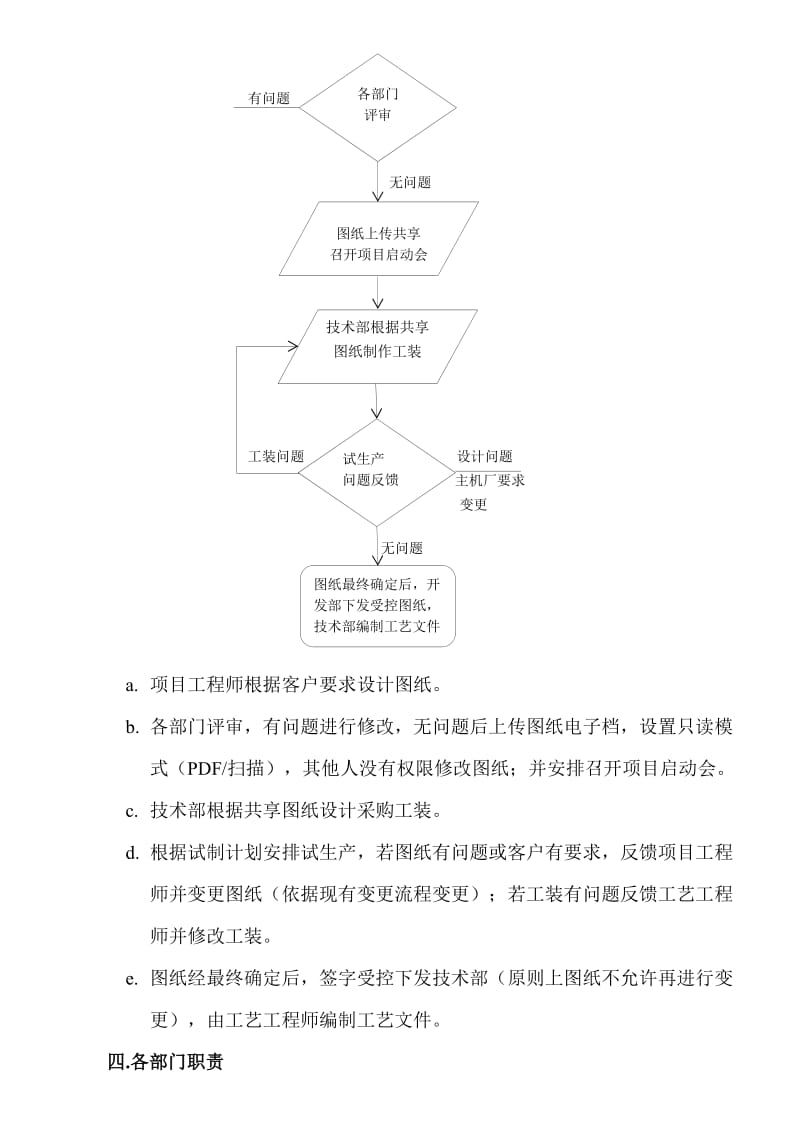 新项目试制及图纸发放规范.doc_第3页