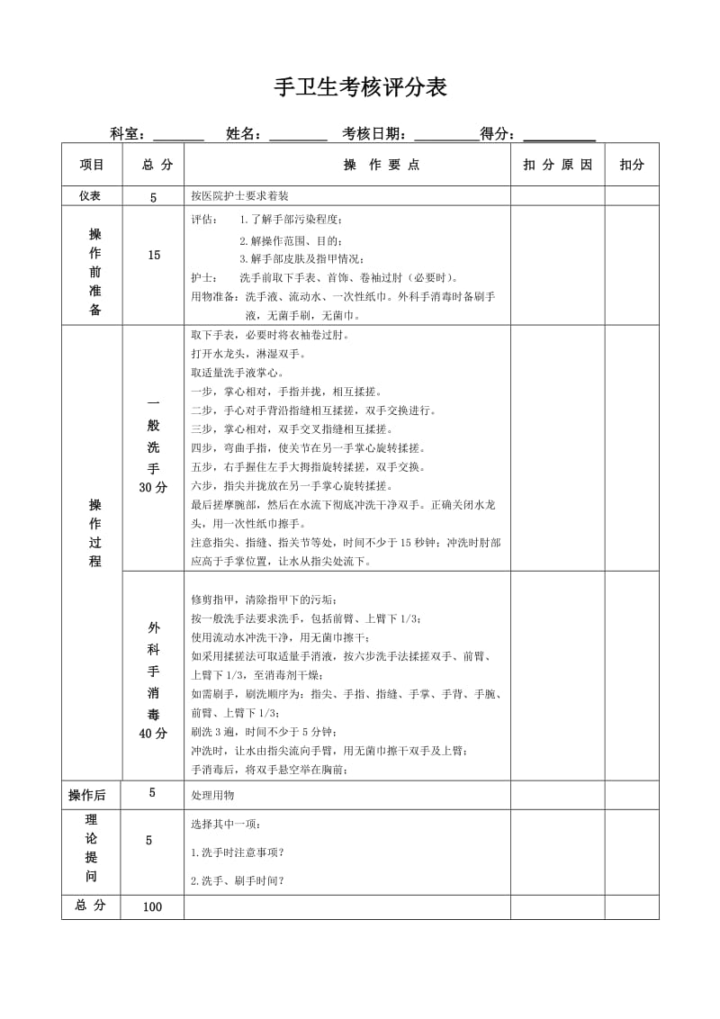 手卫生操作考核评分标准表.doc_第1页