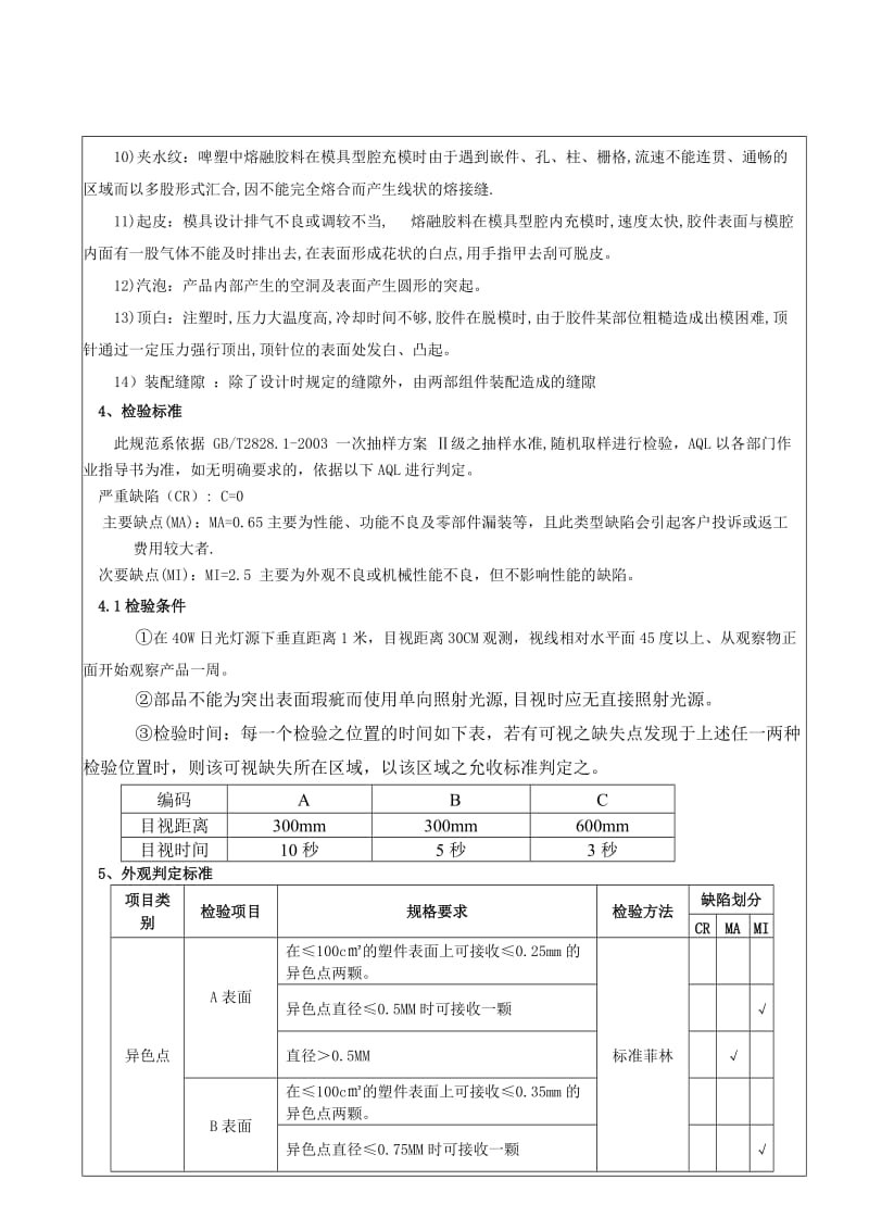 注塑件外观检验质量标准及规范.doc_第2页