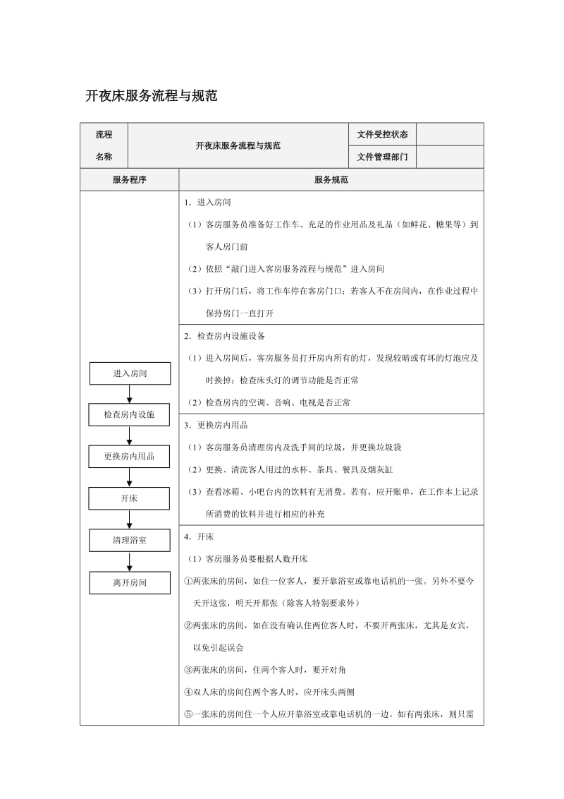 开夜床服务流程与规范.doc_第1页