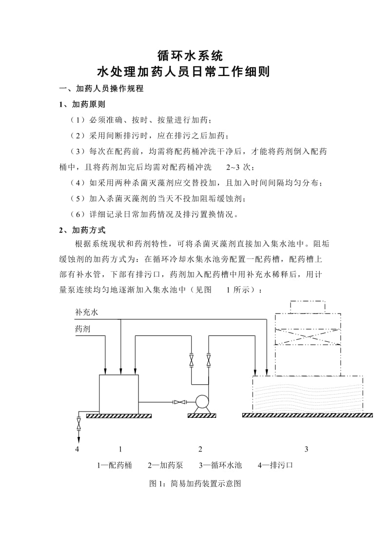 循环水加药操作规程.doc_第1页