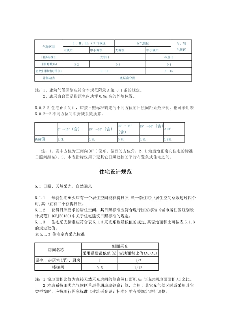 日照规范汇总.doc_第2页