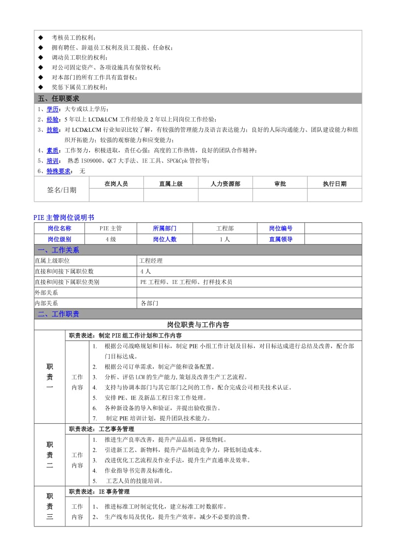 工程部工作职责(详细).doc_第3页