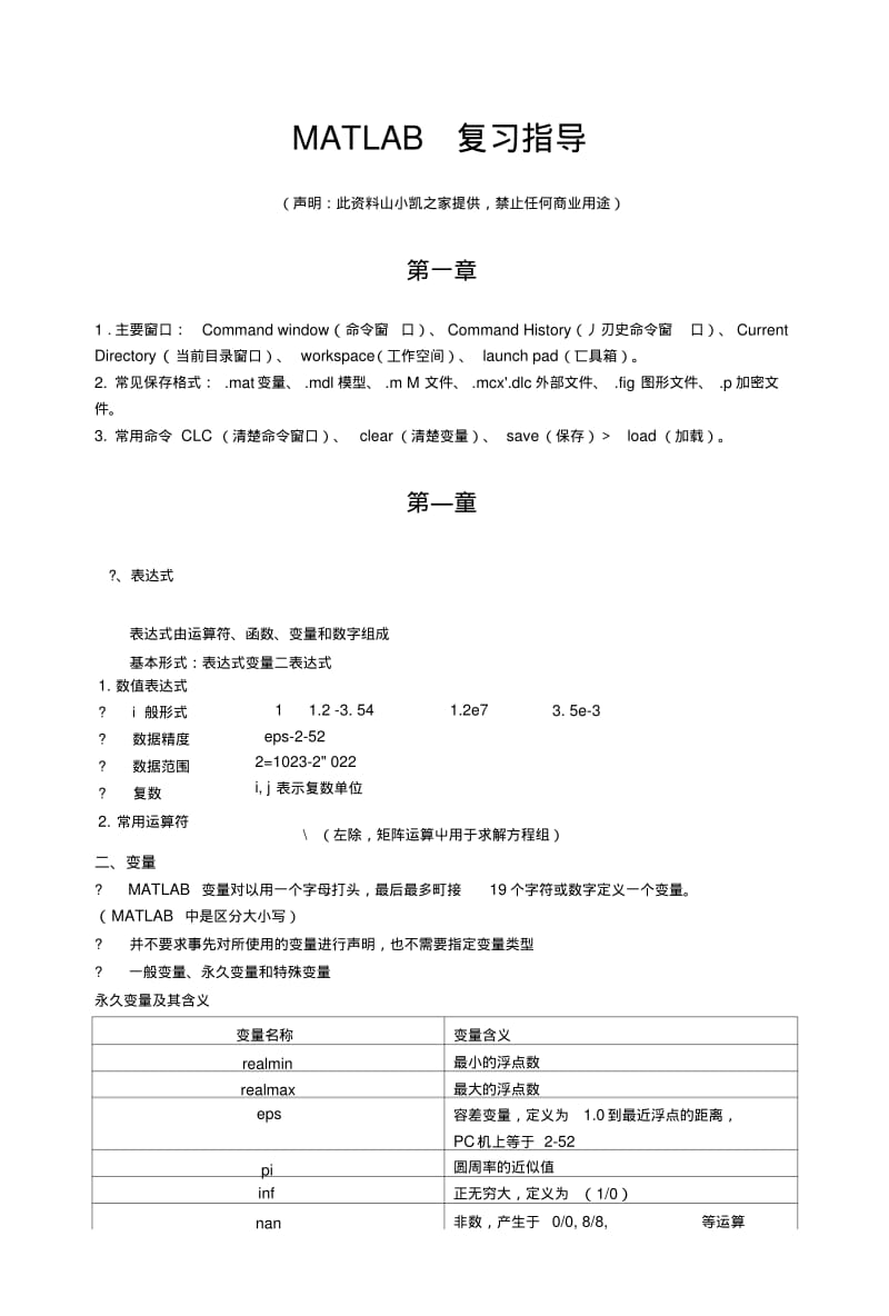 MATLAB复习指导.docx.pdf_第1页