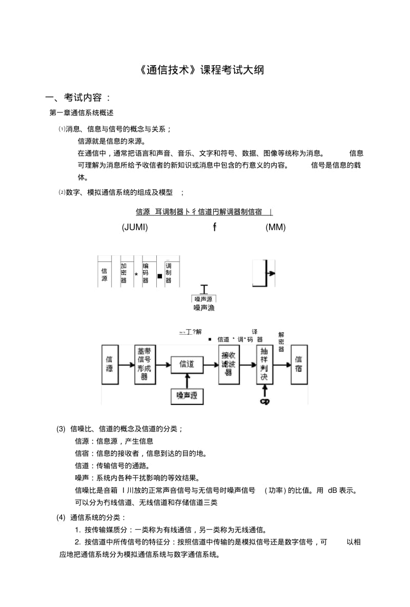 BWU通信技术考试复习资料.doc.pdf_第1页