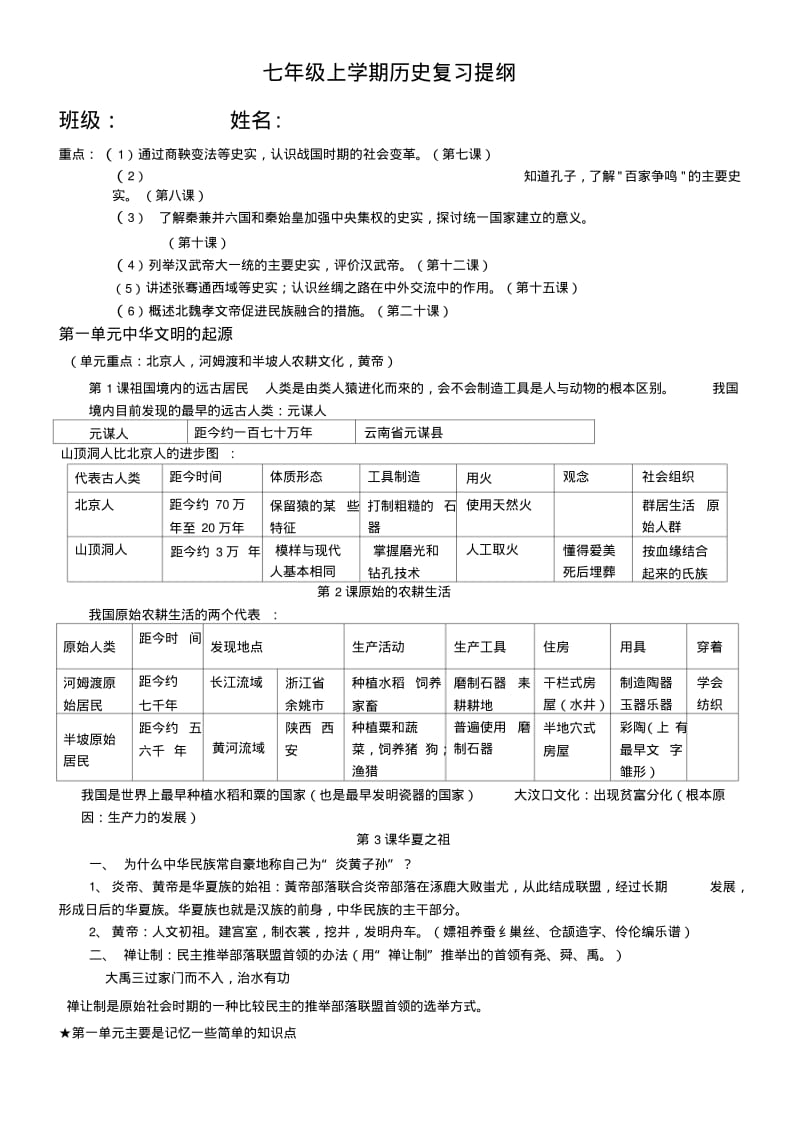 7年级上册历史复习重点.doc.pdf_第1页