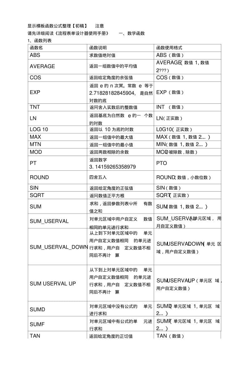 Ecology显示模板函数公式整理.doc.pdf_第1页