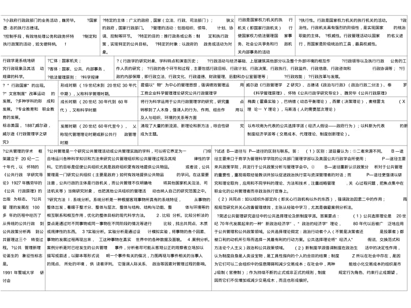 MPA考试专业课复习提纲.docx.pdf_第2页